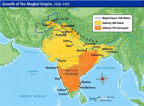 mughal empire freemanpedia