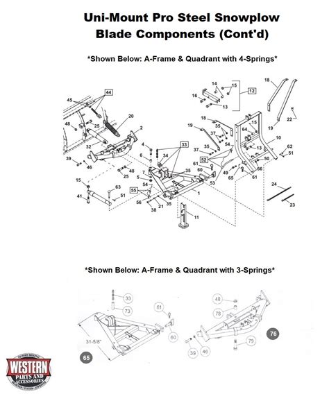 pro plow snowplow poly steel diagrams uni mount snowplow diagrams parts  diagrams