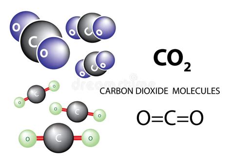 carbon dioxide molecule stock vector illustration of structure 47471491