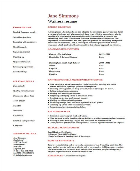 waitress resume templates  sample  format