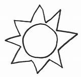 Sun Coloring Pages Outline Kids Clipart Clipartbest Print Tags Clipartmag Coloringkids 366px 4kb sketch template