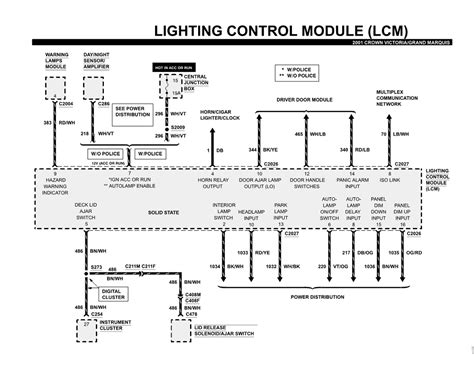 ford crown victoria lighting control module