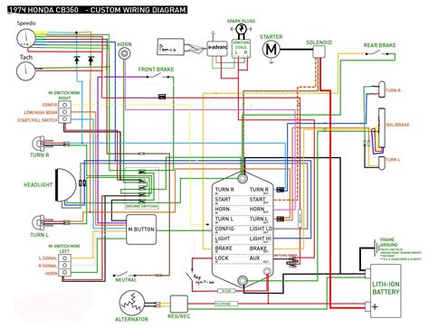 wiring diagram   motorcycle   kinds  parts  colors including wires