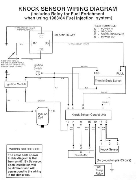 golf mk wiring diagram  wiring diagram  schematic
