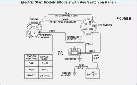 honda gx ignition switch wiring diagram google search   switch diagram wire