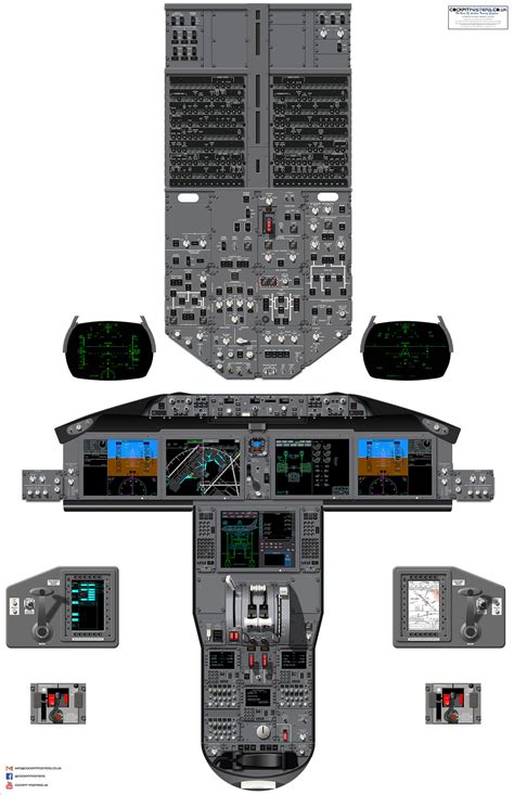 Boeing 777x Cockpit Poster Uk