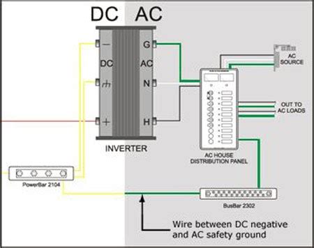 yacht electrical wiring diagram