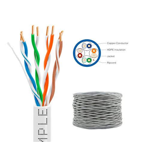 cat  cable  ethernet network china factory longtime cable