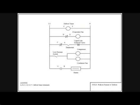 walk  freezer wiring diagram derslatnaback