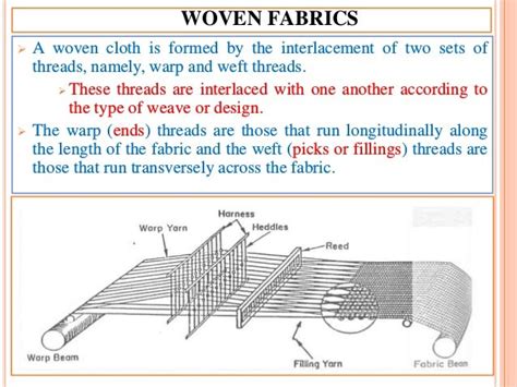 fabric structure  design
