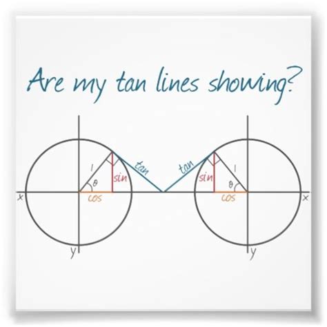 are my tan lines showing tan lines poster prints prints