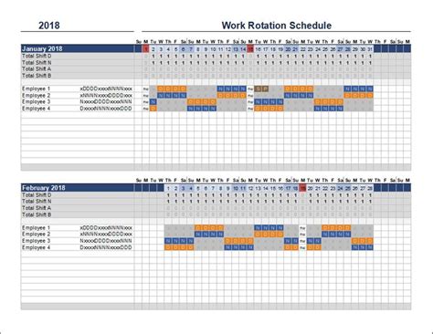 rotation schedule template schedule templates schedule template