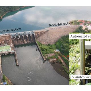 aerial photo  seepage flow monitoring  dam