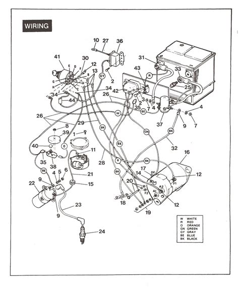 club car golf cart wiring diagram
