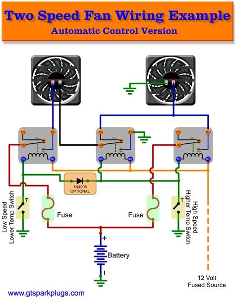 awesome  speed fan wiring diagram electric cooling fan electric