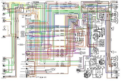 firebird wiring diagram wiring technology