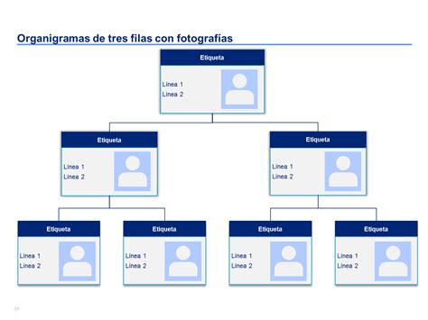 Hacer Un Organigrama Organizational Chart Powerpoint Strategy Map