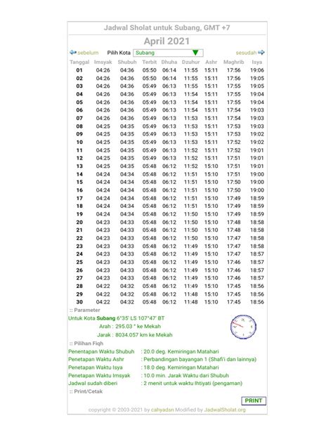 jadwal sholat  waktu sholat subang april