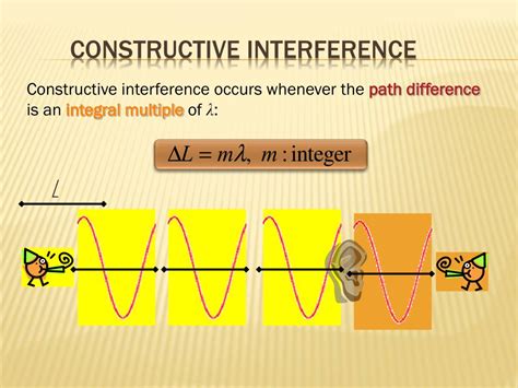 interference physical optics powerpoint    id