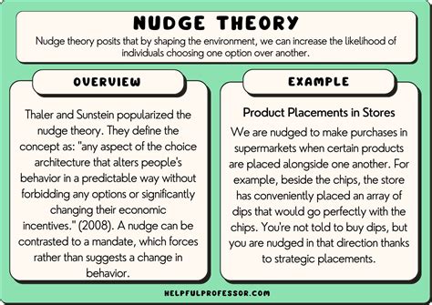 Nudge Theory Definition And 10 Examples 2023