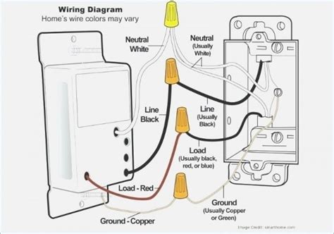 lutron skylark  p wiring diagram