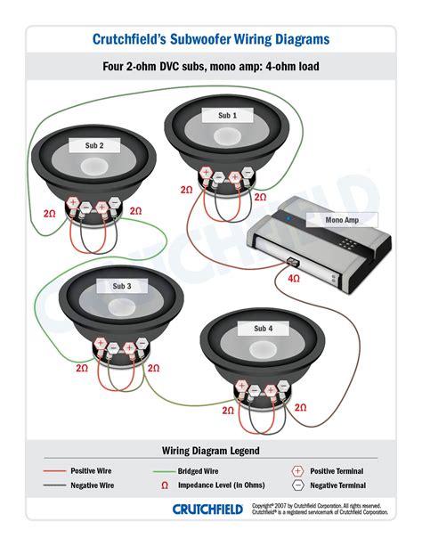 subwoofer wiring diagrams   wire  subs