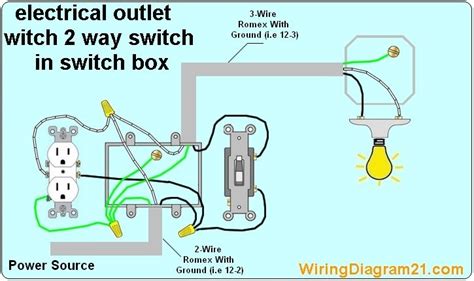 switch  electrical outlet wiring diagram   wire outlet  light switch light