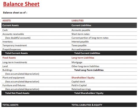 download sample balance sheet template created in ms word