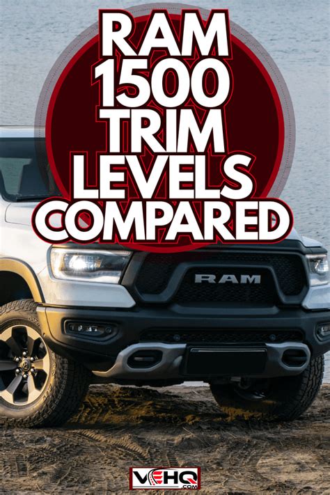 Ram 1500 Trim Levels Compared