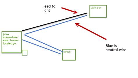 pendant light wiring diagram method  wiring lights  series  diagram