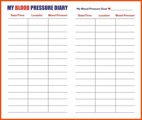 printable blood pressure charts template business psd excel word