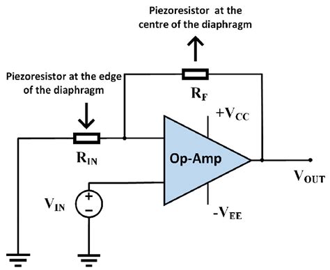 operational amplifier diagram wiring diagram  schematics