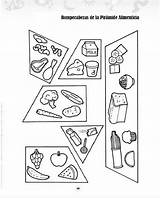 Para Alimenticia Piramide Pirámide Food Niños Pyramid Alimentos Actividades Los Colorear Guardado Desde Ga Preescolar Uploaded User sketch template