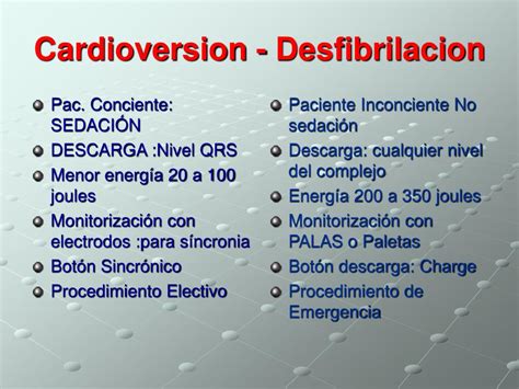 Ppt Cardioversion Y Desfibrilacion Powerpoint Presentation Free