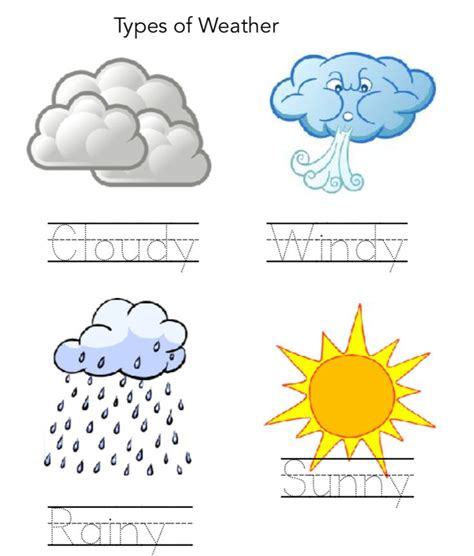 whats  weather worksheets  english  filipino weather