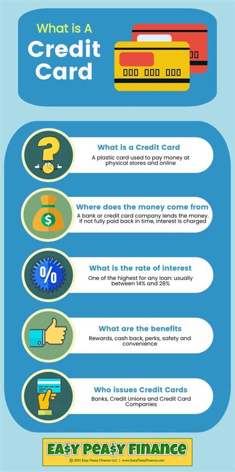 infographic    credit card easy peasy finance  kids  beginners