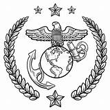 Insignia Marines Insignes Usmc Abzeichen Corpo Insegne Insygnia Korpus Morskiej Piechoty Lhfgraphics Marino Clipartmag Vectorified Illustrazioni sketch template