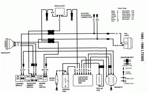 chinese  atv wiring diagram manual
