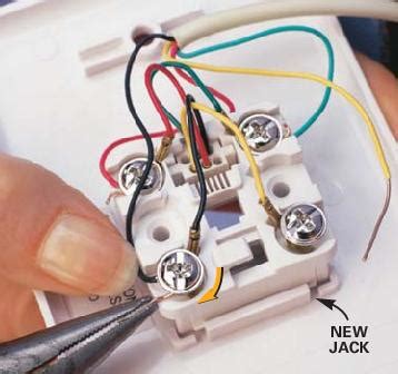 residential telephone wiring basics   wiring diagram