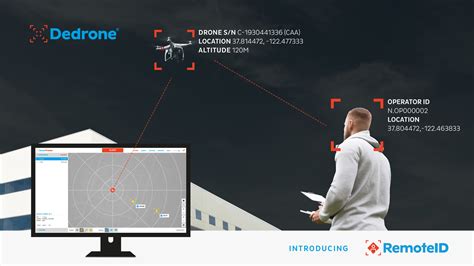 dedrone delivers anti drone remote id app    eu