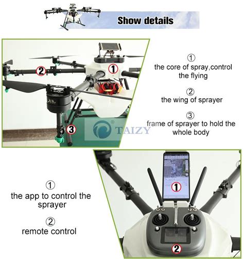 agricultural drone sprayer     authoritative interpretation