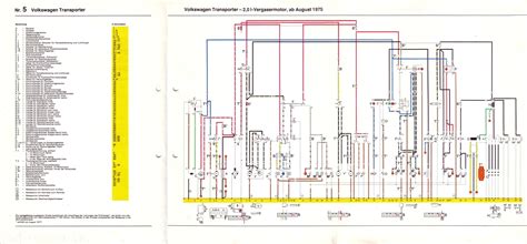 schaltplan vw  westfalia wiring diagram