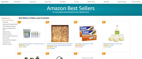 Amazon Best Sellers Rank Everything You Need To Know To Succeed