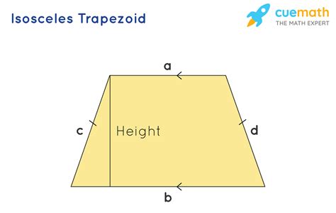 isosceles trapezoid formula properties definition examples en