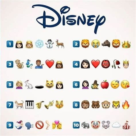 25 hq photos guess the disney movie emoji can you match 14 disney