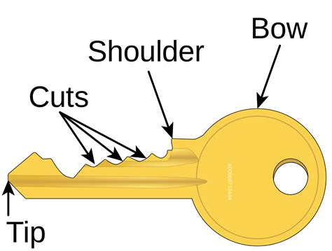 lock squad ledger  parts   key