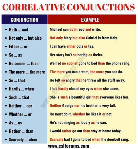 conjunction words conjunction words  thesis writing conjunction