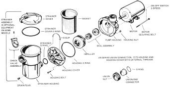 hayward powerflo lx pump parts diagram