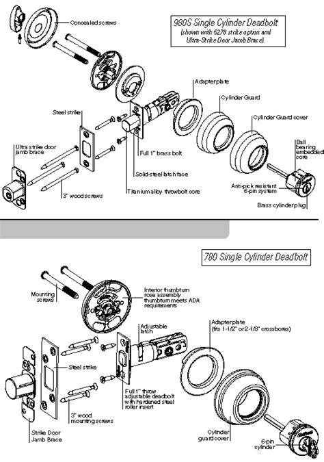 kwikset door handle parts diagram