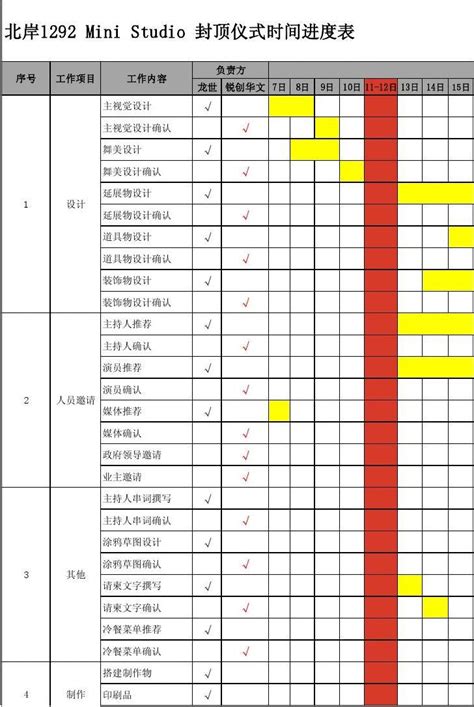 活动时间进度表 Word文档在线阅读与下载 免费文档